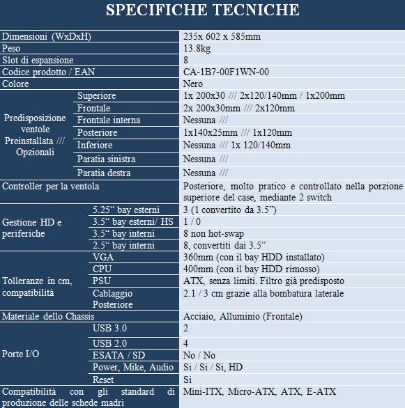 TECHSPECS